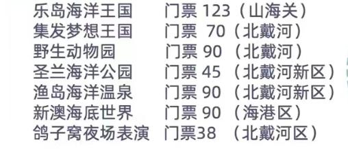 北戴河海鲜市场_北戴河刘庄旅店多少钱?_北戴河旅游攻略