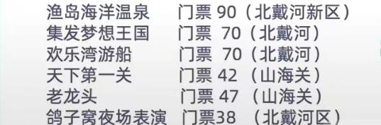 北戴河刘庄旅店多少钱?_北戴河海鲜市场_北戴河旅游攻略