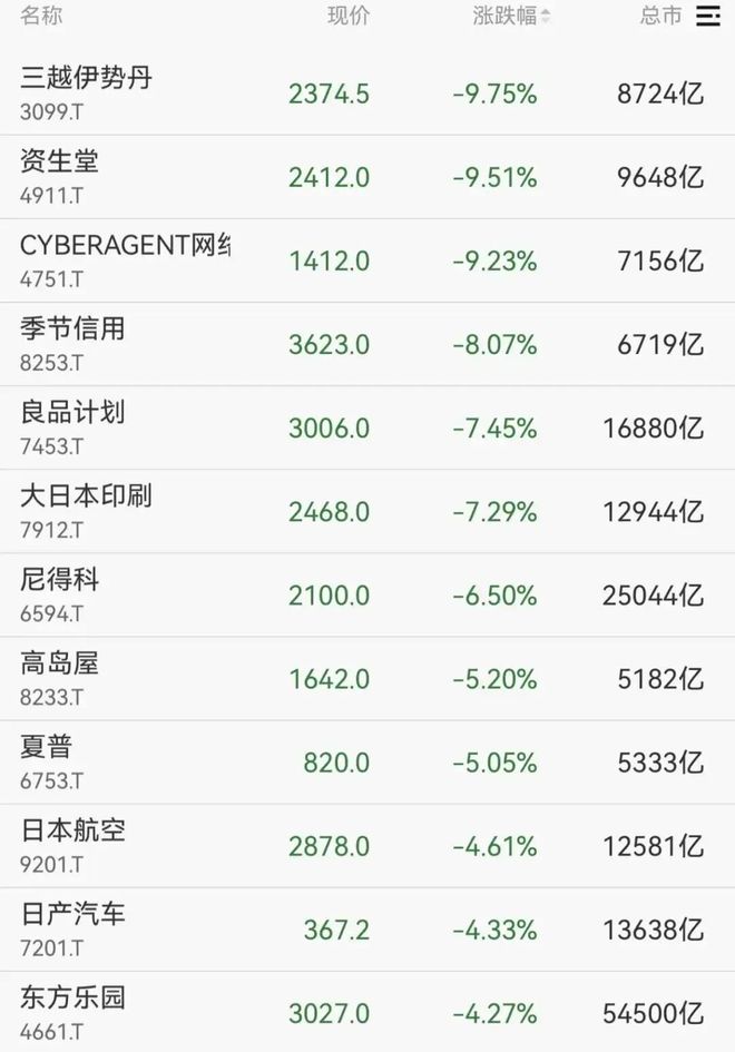 11月17日国际金价走势_日本股市11月17日行情_哪里买黄金