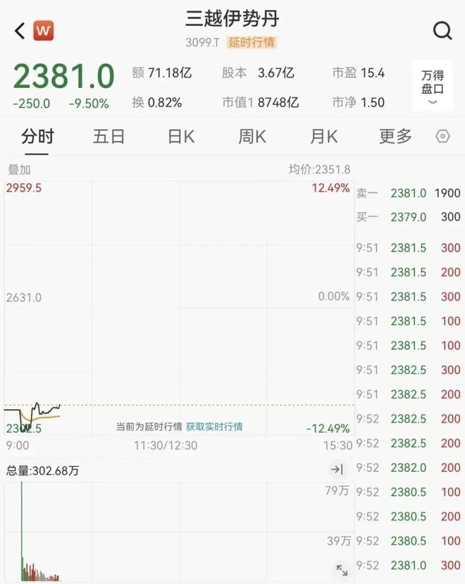哪里买黄金_日本股市11月17日行情_11月17日国际金价走势