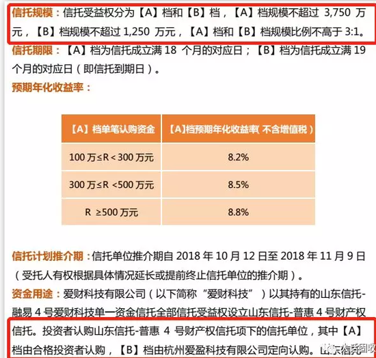 米庄理财 自融_米庄理财兑付方案_米庄理财app