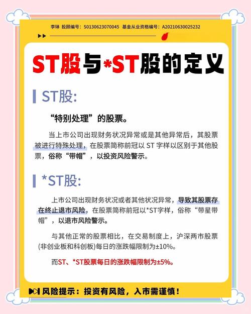 ST股摘帽条件_st股票摘帽后走势_ST股摘帽后股价走势