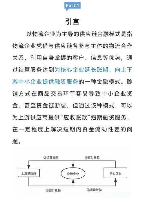 阿里供应链金融产品_阿里法人贷怎么申请_菜鸟物流供应链金融