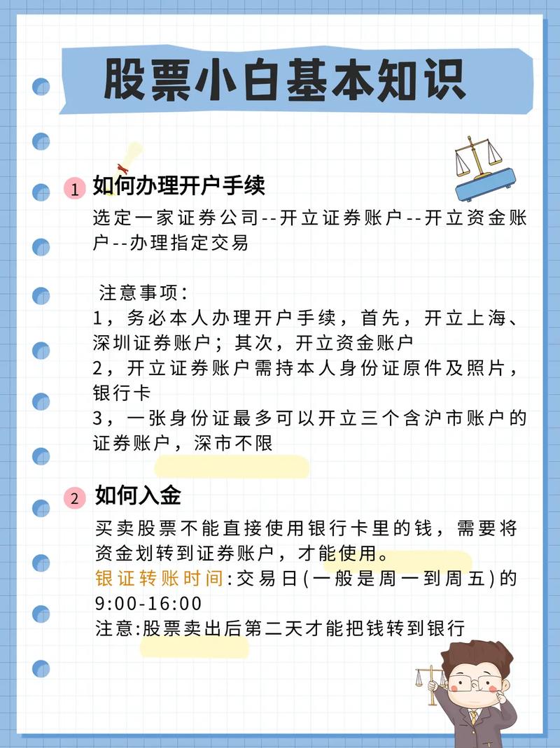证券账户开户流程_招行炒股的app_银证通开户步骤