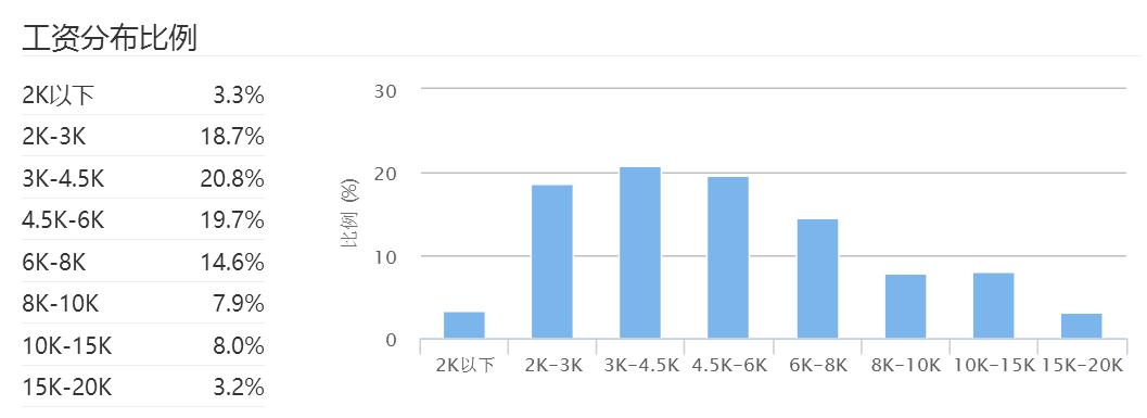 郎咸平谣言分析_劳动者权益占GDP比重_郎咸平财经郎眼演讲文字