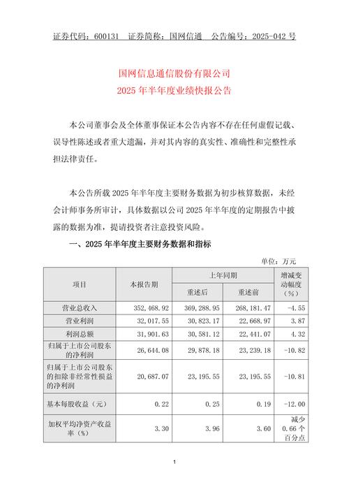 国网信通 股东户数减少 资产负债率高于同业平均_亿阳信通是国企吗