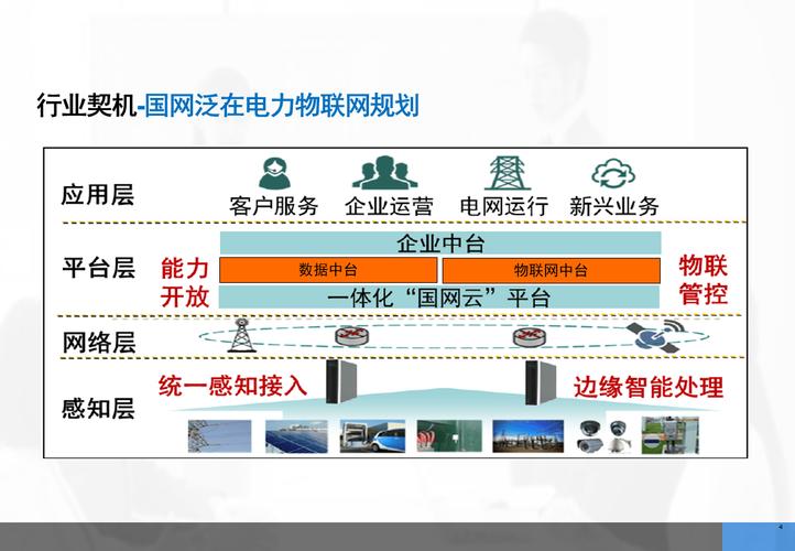 国网信通亿力科技有限责任公司_亿力科技公司简介_亿阳信通是国企吗