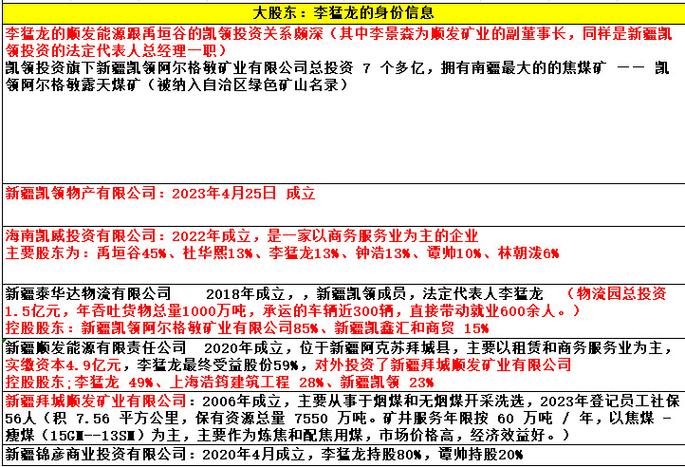 ST股2025摘帽预测_st股票摘帽后走势_ST股摘帽名单2025