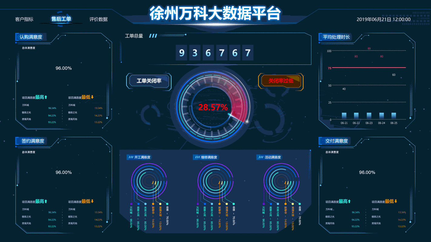 房地产市场未来趋势分析_2025年5月LPR调整_降准影响房贷吗2025