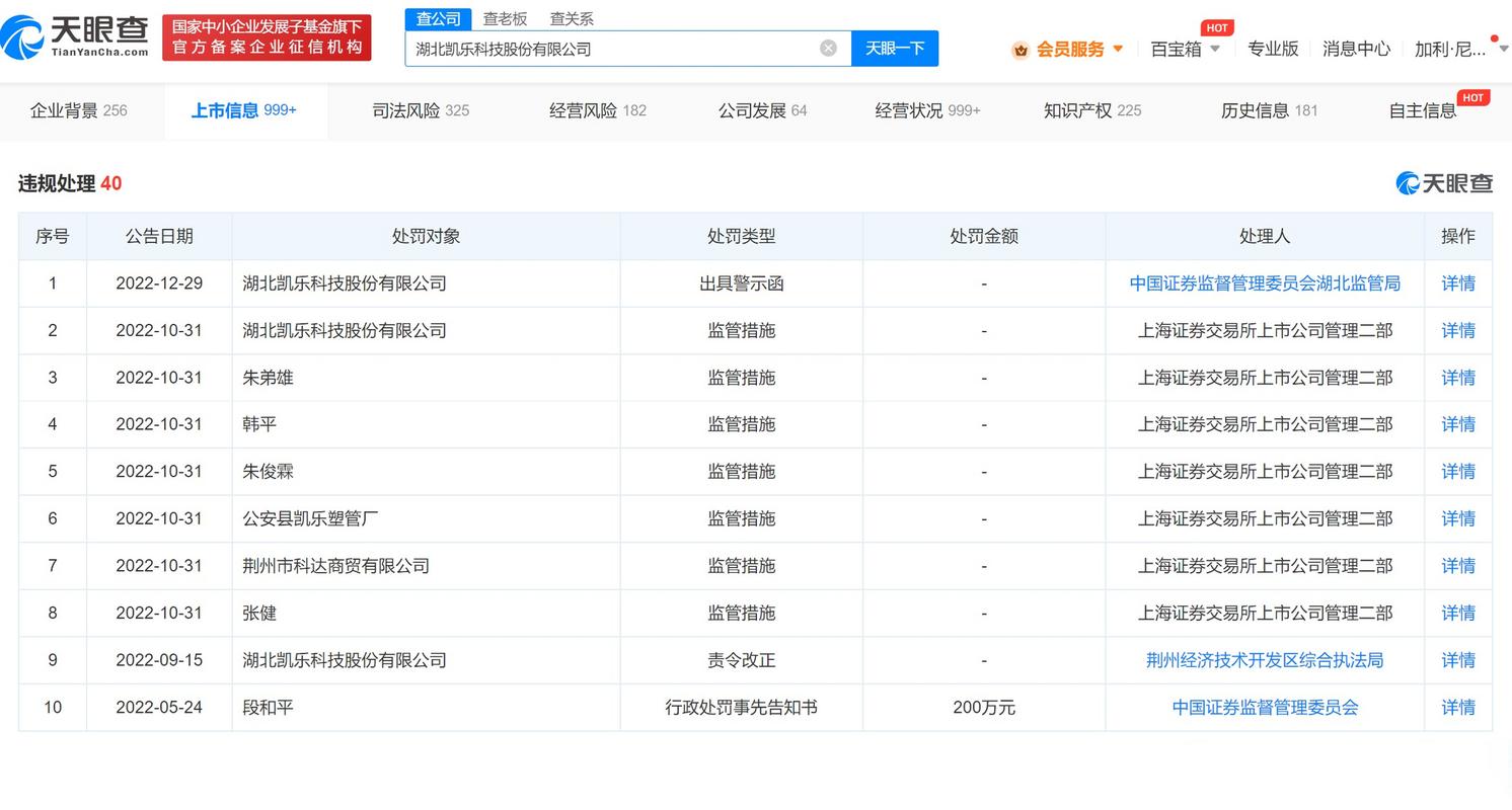 *ST凯乐退市风险_2023沪市首单退市公司_上海退市整理板块
