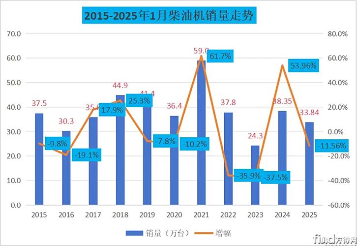 潍柴重机股价走势分析_潍柴重机地址_潍柴重机资金流向分析
