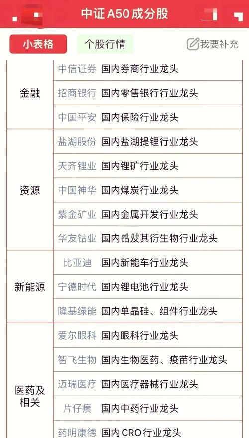 国内纸制品文具行业龙头企业_国内智能卡行业龙头企业_维生素行业龙头