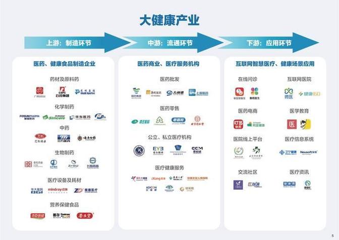 揭阳市大健康产业推介会_康美药业普宁_普宁市中药产业发展大会