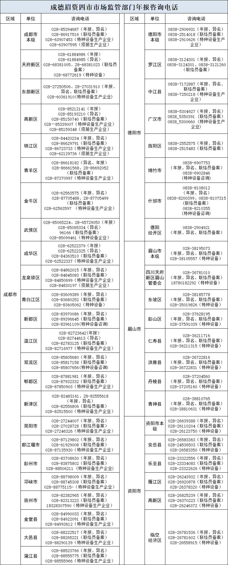 美国上市公司年报怎么查_美国上市公司的年报下载_美国上市公司年报下载