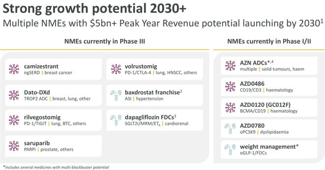 阿斯利康有限公司官网_官网阿斯利康是正品吗_阿斯利康官网
