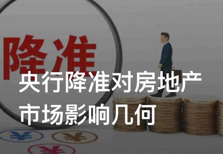 2025年5月15日央行降准_降准对房地产市场影响_降准影响房贷吗2025