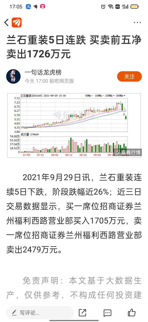 二三四五商誉减值_二三四五股票股吧_互联网金融服务业务调整影响
