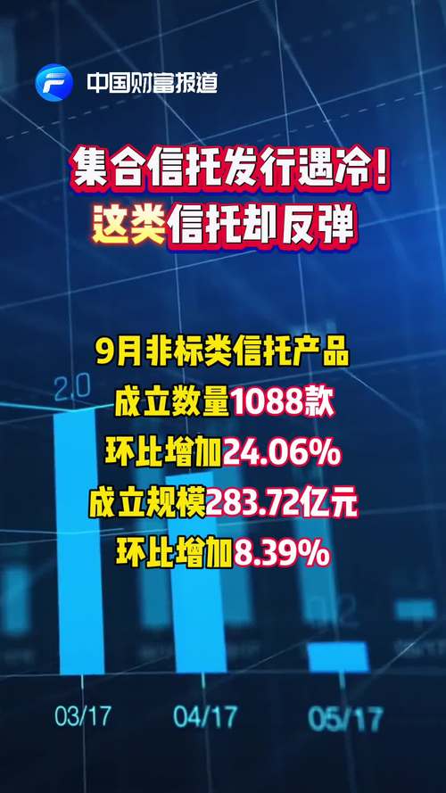 中国核电网上冻资_中国核电发行遇冷_中国核电申购上限