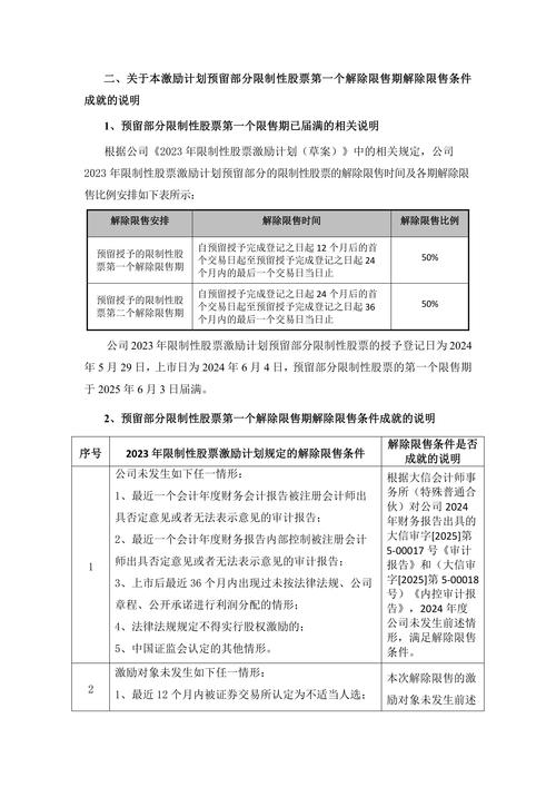 中安科股份有限公司股票期权与限制性股票激励计划限制性股票解除限_中安科2023年股票期权与限制性股票激励计划预留授予部分限制性股票第一个解除限售期解除限售暨上市流通_股票期权 指引