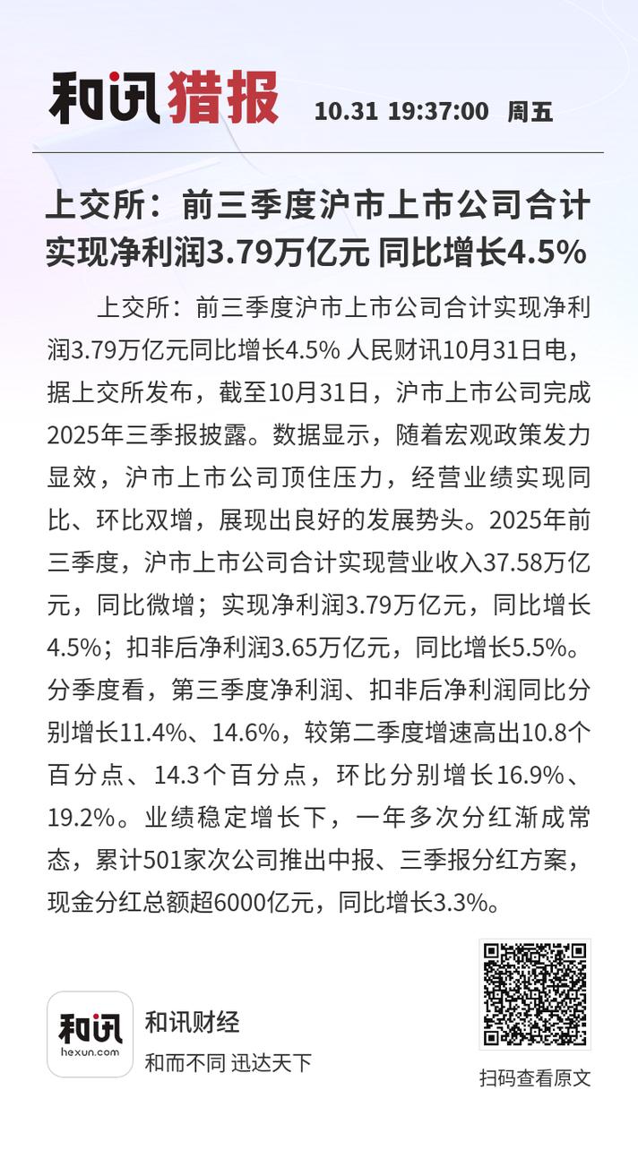 A股上市公司盈利增长_科创板研发投入提升_沪市上市公司数量