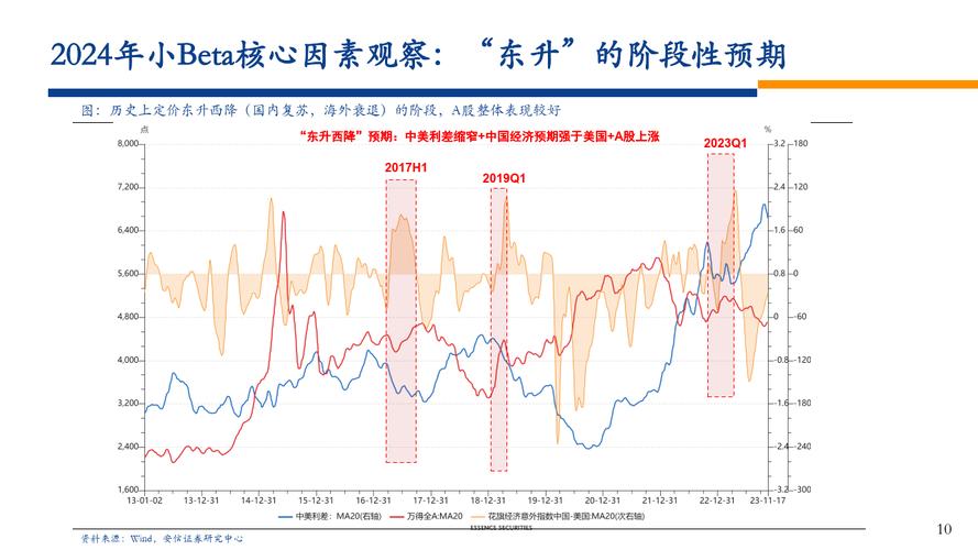 A股摘帽潮逆袭案例_st股票摘帽后走势_ST世龙财务造假救赎
