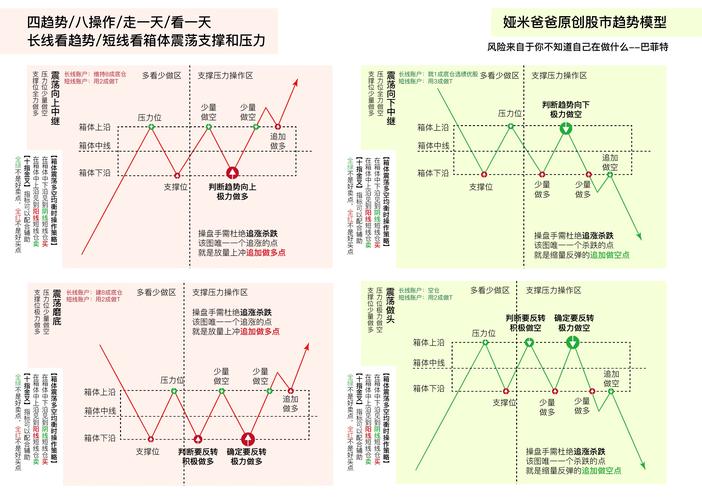 被动指数型基金资产配置_香港创业板_创业板50指数基金策略