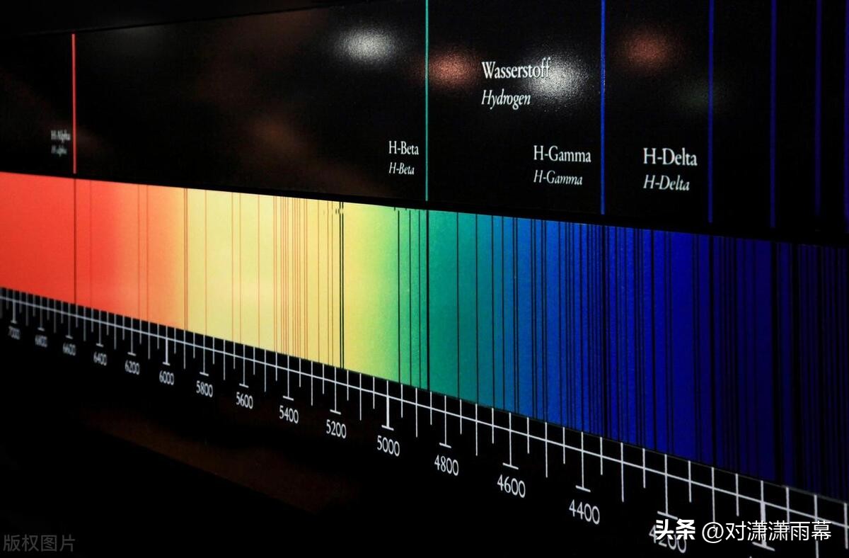 波长公式_光谱学发展历史_光谱学在化学中的应用