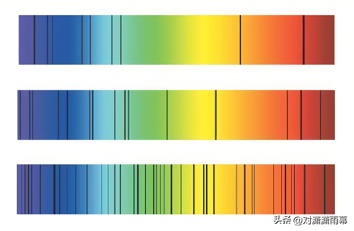 波长公式_光谱学发展历史_光谱学在化学中的应用