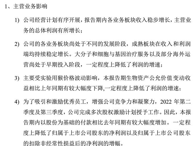 葛兰素史克2025营收_创新药企半年报业绩增长_创新药企营收增长分析