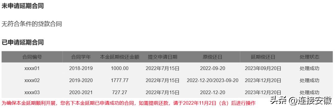 中国银行助学贷款助手延期申请_助学贷款逾期 5年消除_国家助学贷款本金延期偿还申请