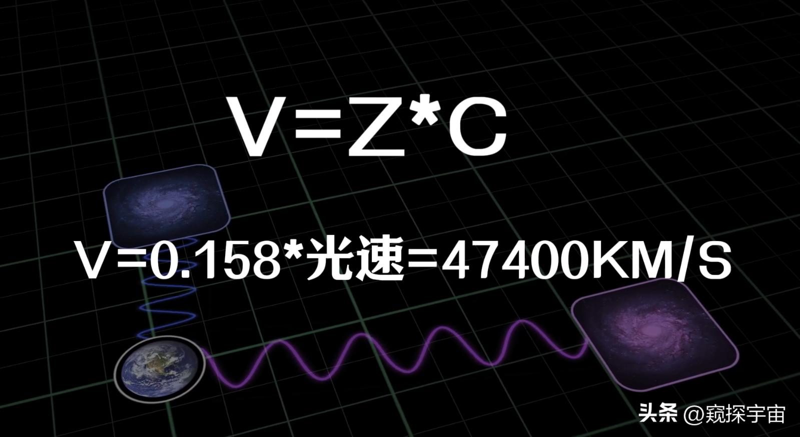 _ 3C273红移值计算 _波长公式