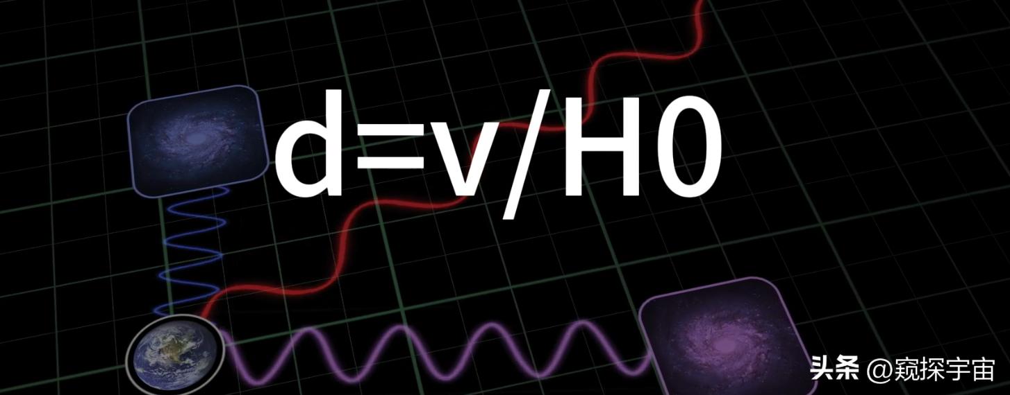 波长公式__ 3C273红移值计算 