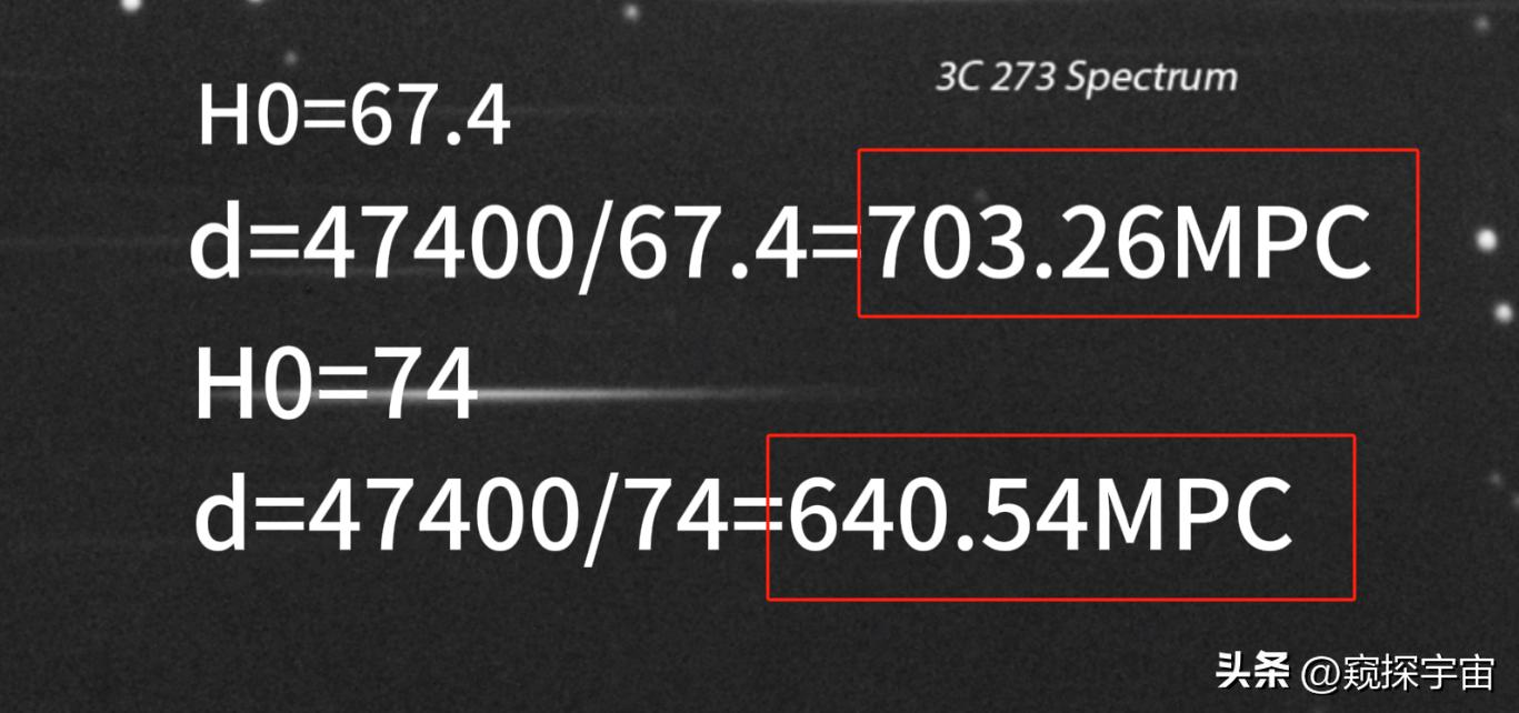 _ 3C273红移值计算 _波长公式