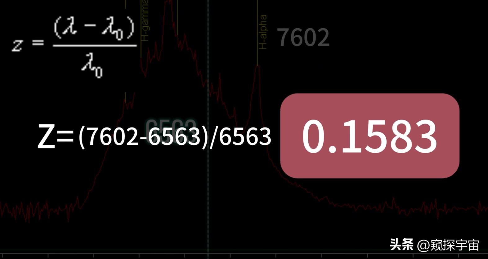  3C273红移值计算 _波长公式_