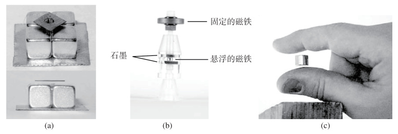 稀土永磁体 英文_铁磁流体_磁性液体
