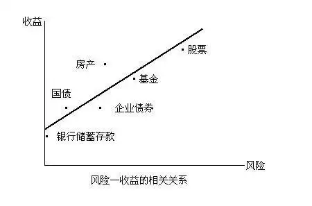 煤炭龙头阳泉煤业股票投资指南:行情、收益与风险分析
