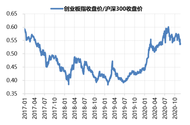 券商股票行情一览表手机金融网_券商股市行情_券商股票行情