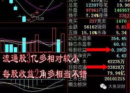 300148股票行情_美股行情股票_美团股价实时行情股票
