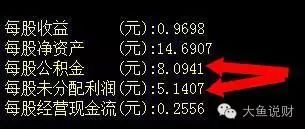 美团股价实时行情股票_300148股票行情_美股行情股票