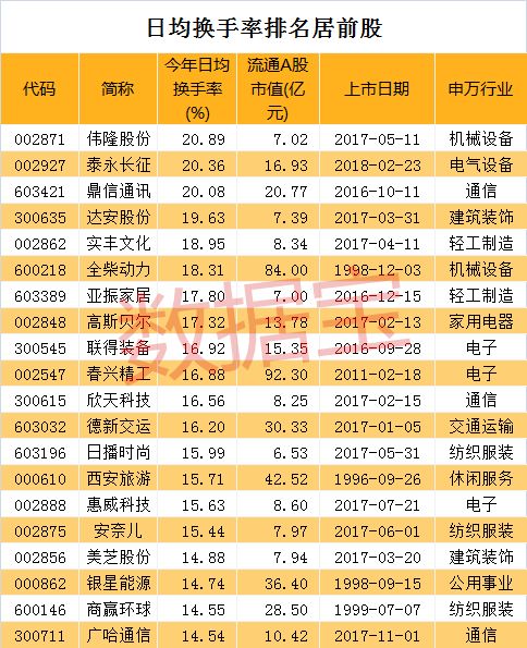 股票行情怎么样2021_行情厚股票股份会涨吗_厚普股份股票行情