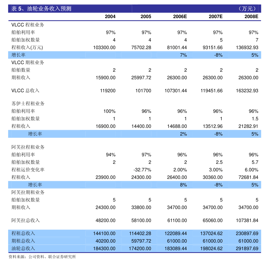 浙江富润数字科技股份有限公司退市风险_浙江富润涨停 概念_浙江富润数字科技股份有限公司股票异常波动