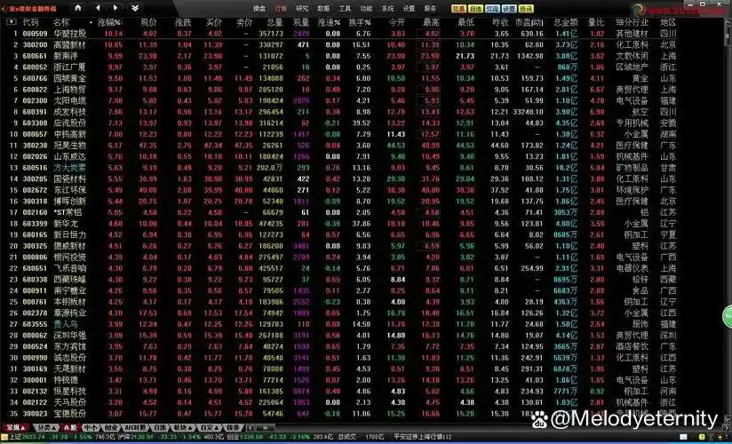 股价计算方法_市值如何核算_股价如何核算