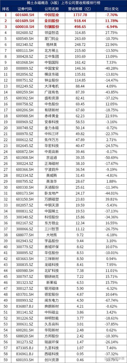 宁波韵升稀土永磁材料公司_A股稀土永磁材料龙头上市公司_稀土永磁材料上市公司