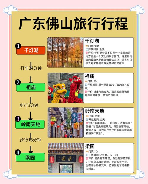 旅行社工作计划范文_佛山市寒假旅游线路_佛山旅行社寒假优惠活动