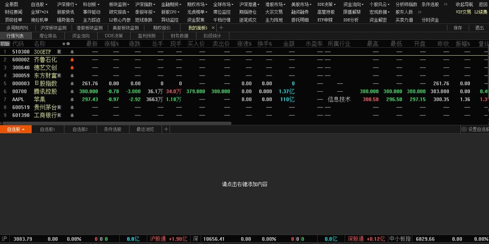 牛人好想你操作手记_牛股王股票客服4000080927_中国软件牛股操作分析