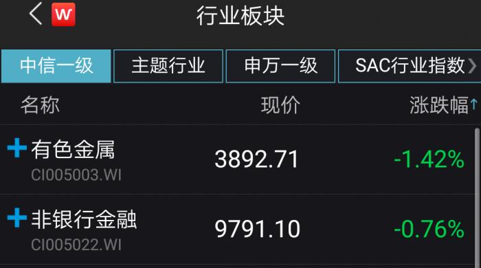 中信证券官方网下载安装_中信建投跌停中信证券减持_华林证券天风证券长城证券次新券商股