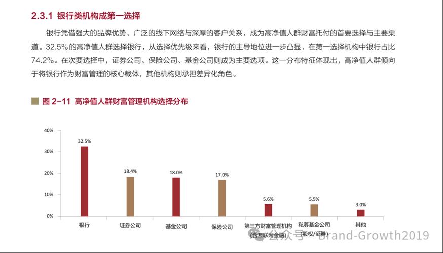 2026新手投资者银行理财产品与互联网理财平台选择_互联网定期理财平台排行榜_银行理财产品优势与局限性分析