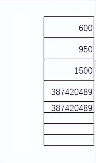 银行余额调节表_Excel IF函数与SMALL函数组合_筛选排序输出数据