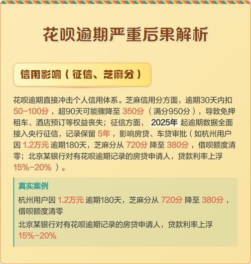 芝麻信用刷分产业链_芝麻信用刷分_支付宝借呗额度