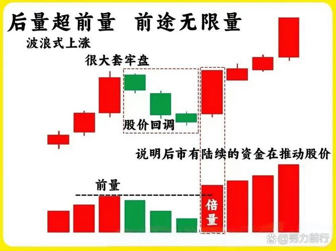 股票配资公司_稳健投资配资方法_震荡市配资策略
